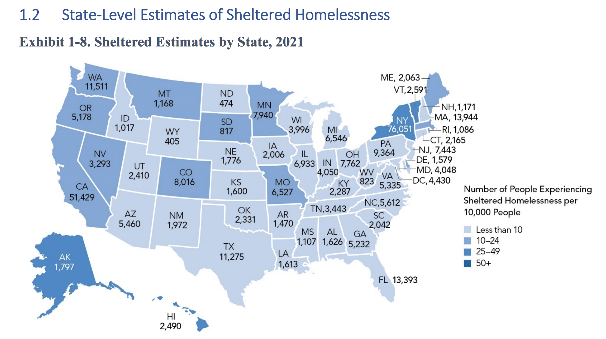 Huds Annual Homeless Assessment Report Released North Carolina